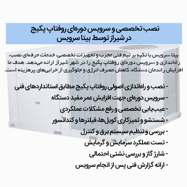فروش روفتاپ پکیج شیراز